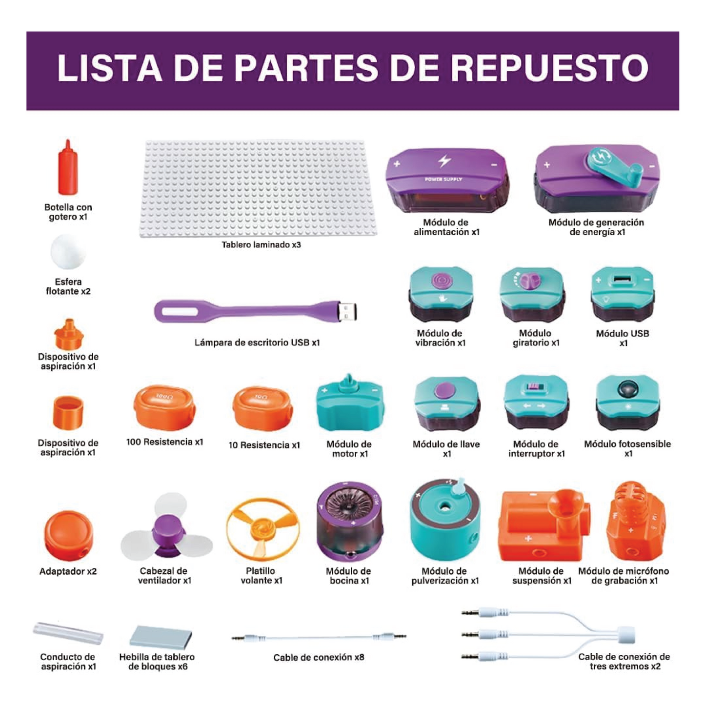 (PATO) Juego de Circuitos Electrónicos