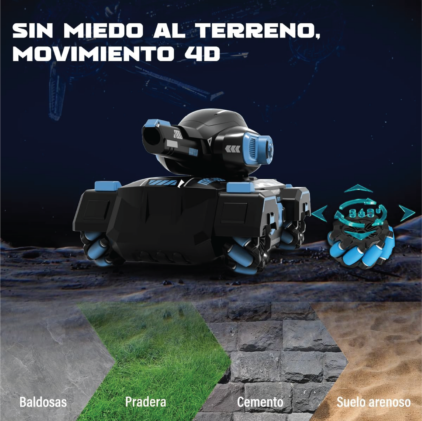 (PATO) Tanque de Control Remoto